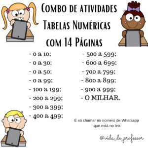COMBO TABELAS NUMÉRICAS