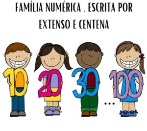 FAMÍLIA NUMÉRICA