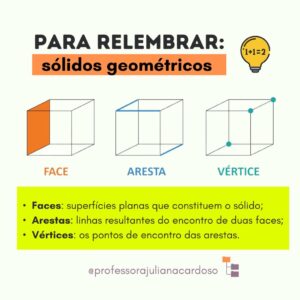 CARTAZES MATEMÁTICOS – sólidos geométricos