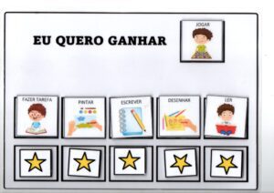 Economia de fichas