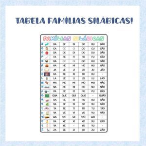 Tabela Famílias Silábicas!