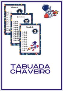 TABUADA CHAVEIRO DA MULTIPLICAÇÃO