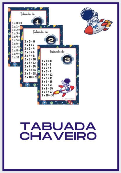 TABUADA CHAVEIRO DA MULTIPLICAÇÃO
