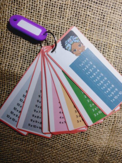 Card Tabuada menina - Image 6