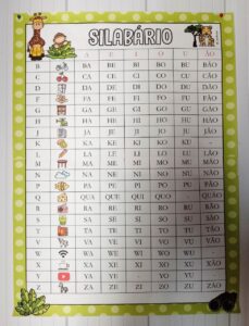 SILABÁRIO SIMPLES E COMPLEXO