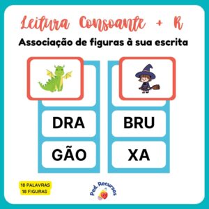 Leitura de palavras – Consoante + R