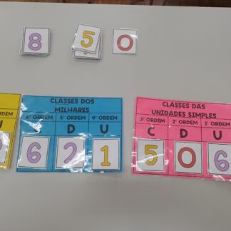 Quadro de ordens e classes