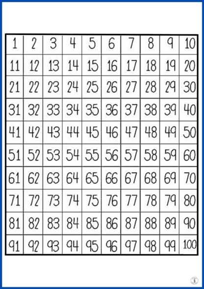 DITADO NUMÉRICO COLORIDO (MATEMÁTICA) - Image 5