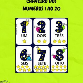 Chaveiro dos Números