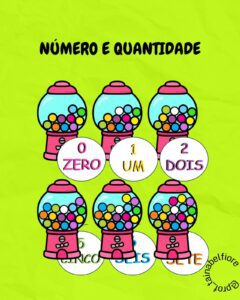 Número e Quantidade- Chiclete