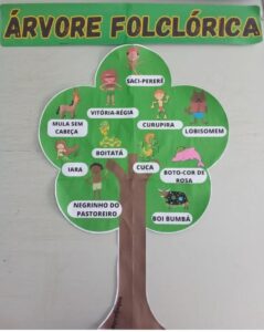 Árvore folclórica