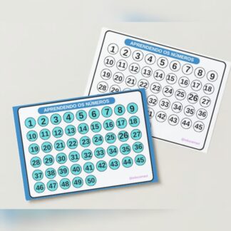 Aprendendo os números
