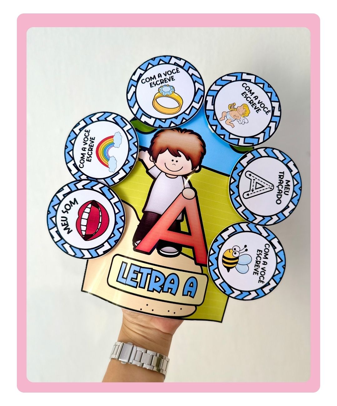 luvas do alfabeto; as letras do alfabeto; alfabetizacão; livros, letras do alfabeto; o alfabeto; atividades; alfabeto; vocabulário; letra A; coordenação motora fina; coordenação motora; educação infantil; coordenação; quebra cabeça; recurso pedagógico para alfabetização; recurso para alfabetização; atividade lúdica para alfabetização; recurso lúdico para alfabetização; recurso lúdico para alfabetizar;