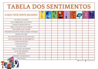 Tabela dos sentimentos - Divertida mente 2 - Image 2