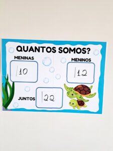 QUANTOS SOMOS? FUNDO DO MAR