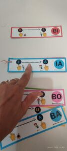 Formando sílabas