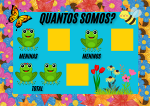 CARTAZ QUANTOS SOMOS NO TEMA JARDIM