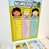 Kit Sistema de Numeração - Image 5
