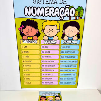 Sistema de numeração decimal
