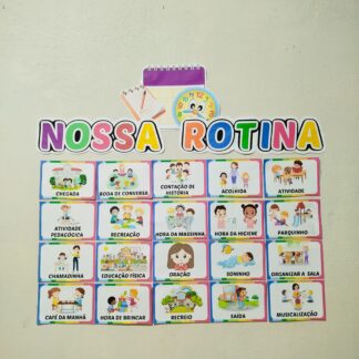 Painel rotina da sala