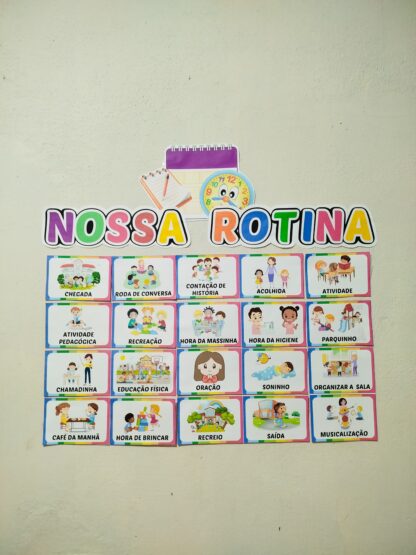 Painel rotina da sala