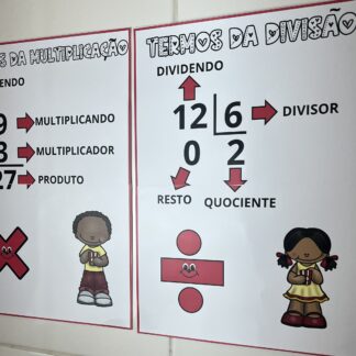 Termos da Multiplicação e Divisão