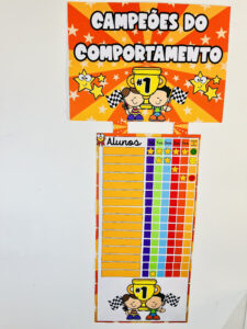 Painel Campeões do Comportamento
