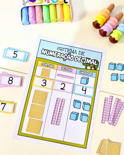 Kit Sistema de Numeração - Image 3