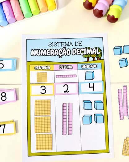 Kit Sistema de Numeração - Image 2