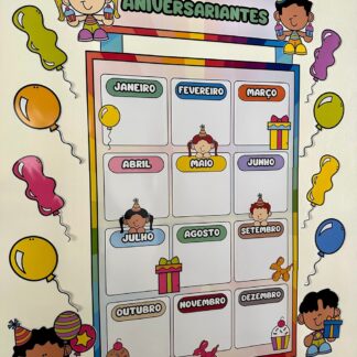 Painel Aniversariantes 🎂🎉