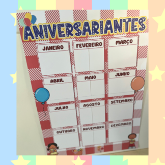 Painel de aniversariante