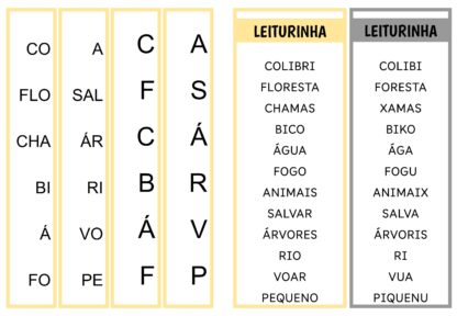 COMBO - FÁBULA - Image 2