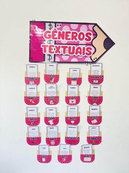Gêneros textuais