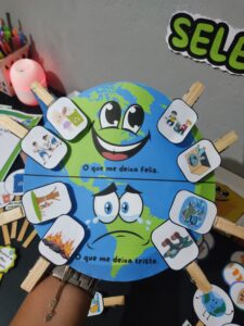 Recurso Pedagógico: Meio Ambiente