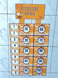 Numerais de 1 a 100