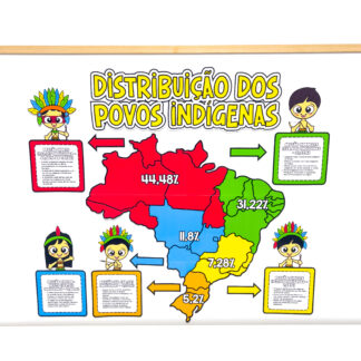 "painel dia dos povos indígenas" "painel dia dos povos indígenas para imprimir" "painel dia dos povos originários" "Painel povos indígenas educação infantil" "Painel povos originários" "Painel Povos indígenas" "Painel Indígena" "cartaz colaborativo dia dos povos indígenas" " atividade colaborativa dia dos povos indígenas"
