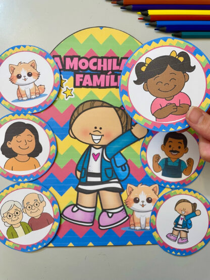 A mochila da família - Image 2